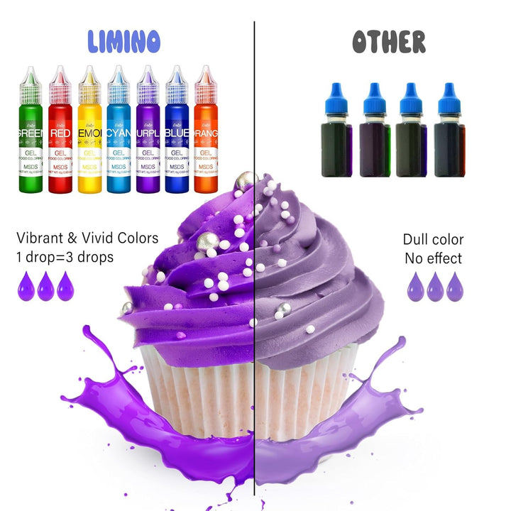 Lebensmittelfarbe Gel - Regenbogen Farben Gel Lebensmittel Farben Für Kuchen, Backen, Kekse, Macaron - Zuckerfrei Konzentrierte Farbe Food Coloring Für Tortendeko, Getränken, Osterei, Slime - Je 15G