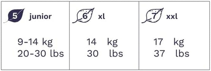 Öko Baby Windelhöschen Für Kleinkinder, Größe 7 (17Kg+), 6 X 16 (96 Windeln), Monatsbox, Leicht Anzuziehen, Trainingswindeln, Mit EU Ecolabel Zertifiziert, Ohne Duftstoffe