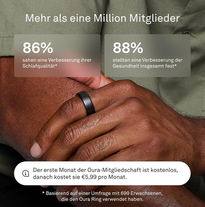 Inel 4 - Stealth - Dimensiune 10 - Inel inteligent | Măsurați mai întâi cu Oura Ring 4 Sizing Kit | Sleep Tracking Wearable - Heart Rate - Fitness Tracker - Autonomie până la 8 zile