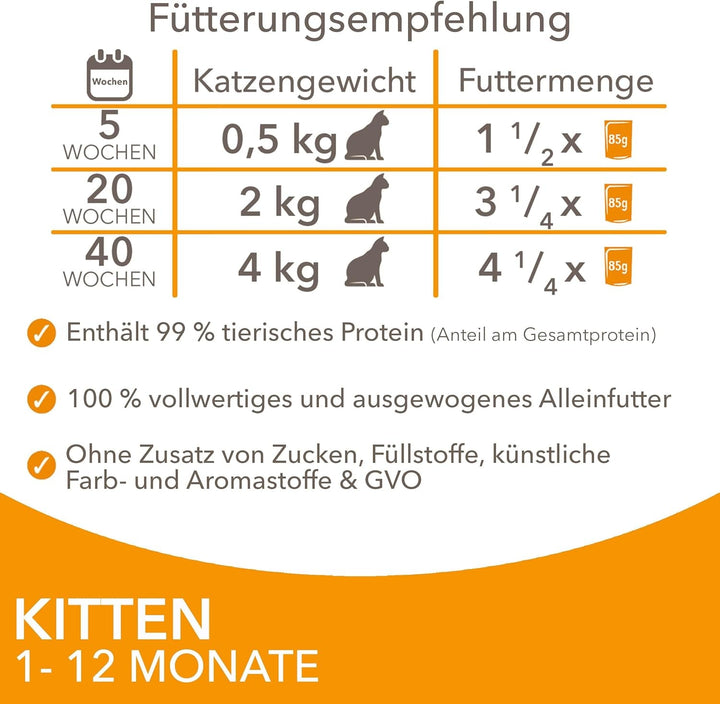 IAMS Delights Kitten Hrană umedă - Multipack Hrană pentru pisici cu pui în sos, hrană de înaltă calitate pentru pisoi junior de la 1-12 luni, 12 X 85G