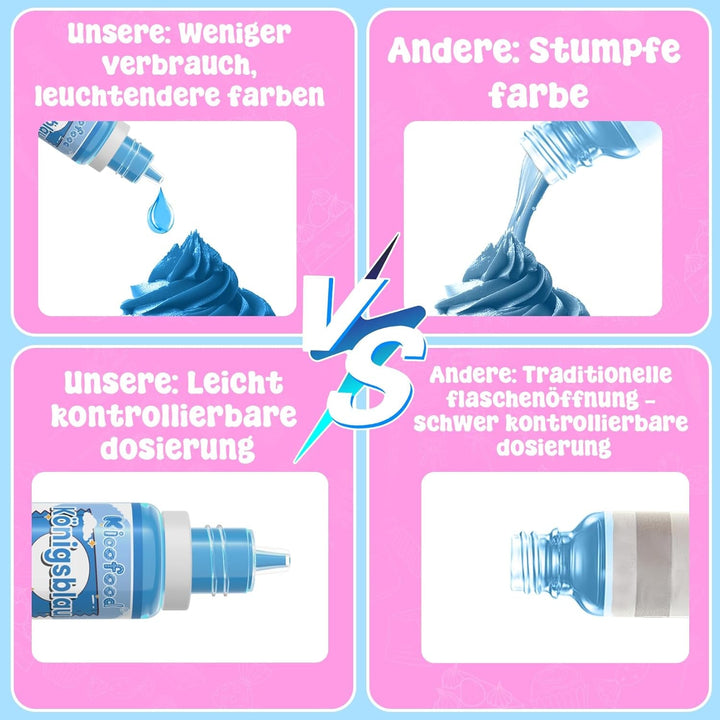 Lebensmittelfarbe Flüssig - Kicofood 16 Farben Lebensmittelfarben Hoch Konzentriert, Food Coloring, Farbstoff for Tortenring Tortendeko Macarons Backen Zuckerguss Fondant - 10Ml