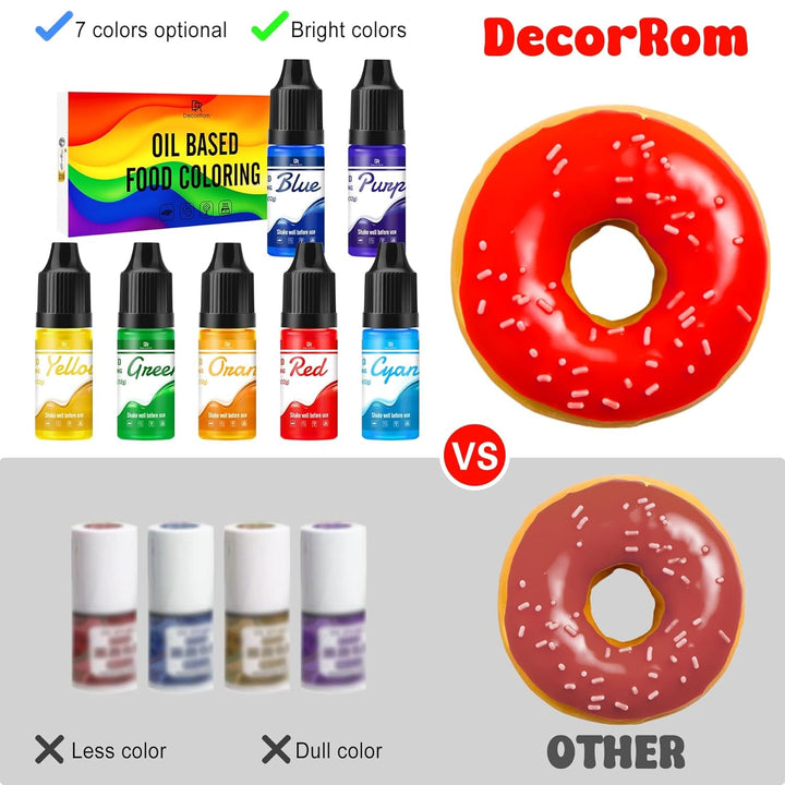 Fettlösliche Lebensmittelfarbe Für Schokolade - Regenbogen Farben Ölbasis Lebensmittelfarben Für Fondant, Torten Dekoration, Backen - Flüssige Food Coloring Für Kakaobutter, Buttercream - 12G Je