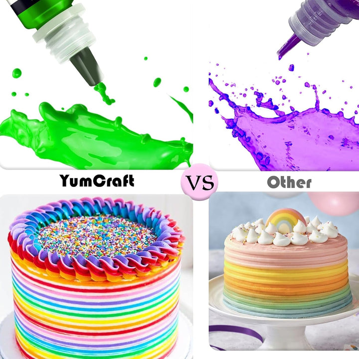 Lebensmittelfarbe - 20 Farben Hoch Konzentriert Flüssig Lebensmittel Farbe Zum Kuchen, Backen, Ostereiern, Getränken - Zuckerfrei Food Coloring Für Fondant, Zuckerguss, Slime, Tortendeko - 10Ml Je
