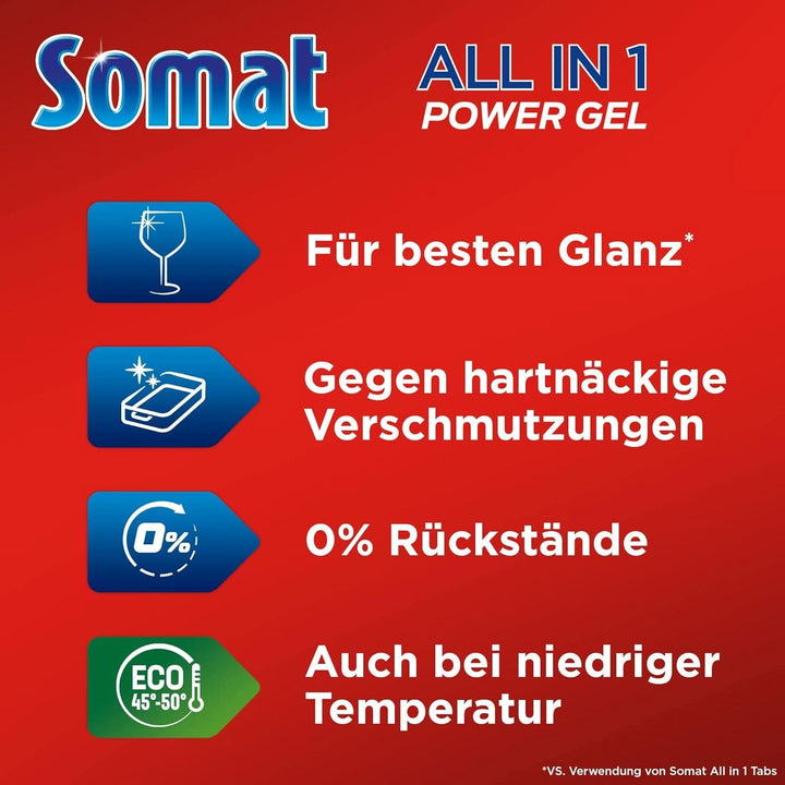 Somat All in 1 Power Gel (67 cicluri de clătire), Lichid de spălat vase pentru curățare puternică