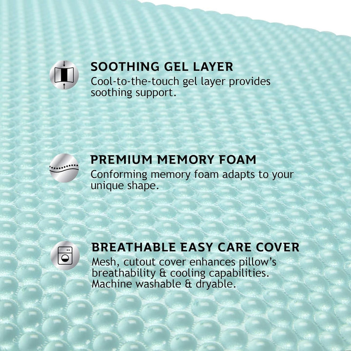 Sealy SE '19 Essentials SM Aqua Bubble Gel Sheet, 1 pernă MC (US), alb, 61 X 40 X 14 cm