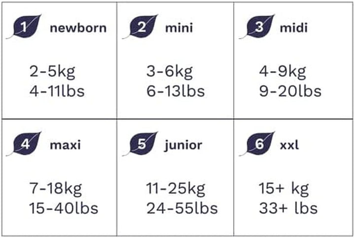 Scutece eco mărimea 5 (Junior 11-25 kg), 25 scutece (1 pachet), Certificat EU Ecolabel, Pentru piele sensibilă, Fabricat din bumbac, Fără miros, Hipoalergenic