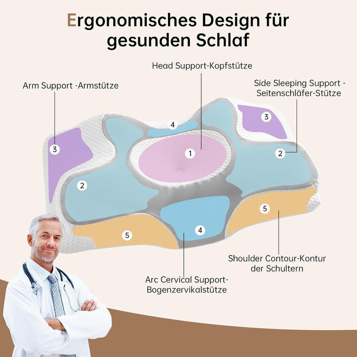 Homyrium Pernă ergonomică pentru gât Pernă ortopedică Pernă de sprijin pentru gât din spumă de memorie Pernă anti sforăit Pernă pentru dormit lateral, spate și stomac gri