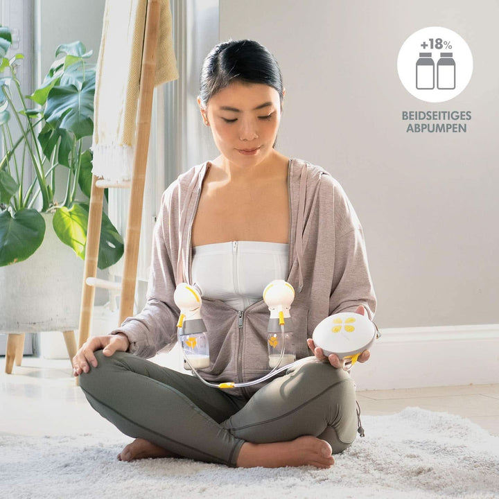 Medela Swing Maxi Elektrische Doppelpumpe – Über USB Aufladbar – Mehr Milch in Kürzerer Zeit – Mit Personalfit Flex Brusthauben Und Medela 2-Phasen-Expression-Technologie, 1 Stück (1Er Pack)