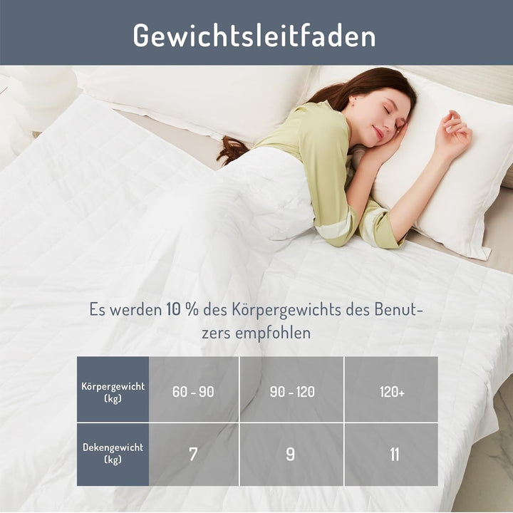 Degrees of Comfort Gewichtsdecke 135X200Cm 7Kg, anti Stress Therapiedecke Aus 100% Baumwolle, Schwere Decke Beschwerte Decke FÃ¼r Erwachsene Kann Den Schlaf Verbessern Und Stress Abbauen