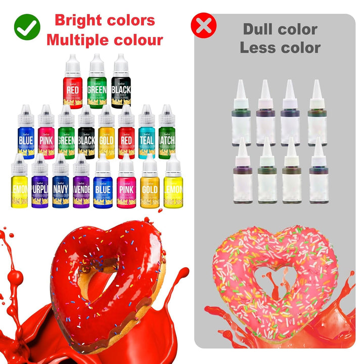 Fettlösliche Lebensmittelfarbe - 12 Farben Ölbasis Lebensmittelfarben Für Schokolade, Buttercreme, Süßigkeiten, Zuckerguss - Konzentrierte Oil Based Food Coloring Zum Backen, Kochen, Fondant - 6Ml Je