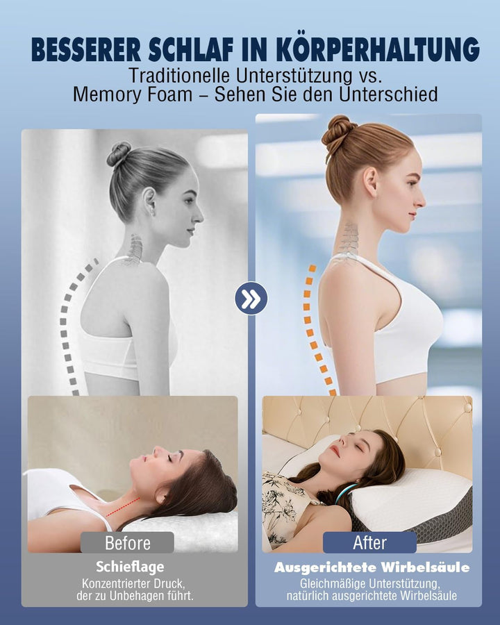 Pernă pentru gât, pernă ortopedică pentru dureri de gât din pernă cu spumă de memorie, pernă ergonomică pentru sprijin optim, pernă de sprijin pentru gât pentru spate lateral și suporturi abdominale