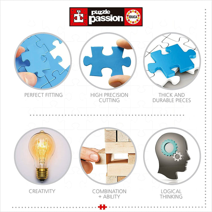 Educa - Puzzle 2000 piese pentru adulti | Repere Europa, puzzle 2000 piese pentru adulti si copii de la 14 ani, Obiective turistice (17697)