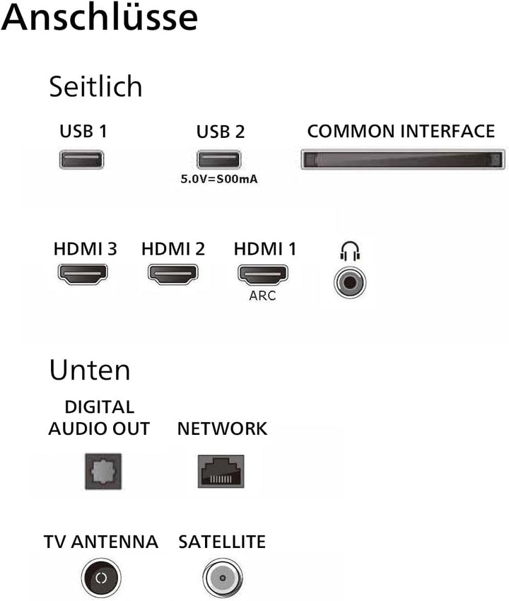 Philips 40PFS6009 FHD LED Smart TV - 40-Zoll Display Mit Pixel-Präziser, HD Titan OS Plattform Und Dolby Digital - Funktioniert Mit Alexa Und Google Sprachassistent – Matt Schwarzer