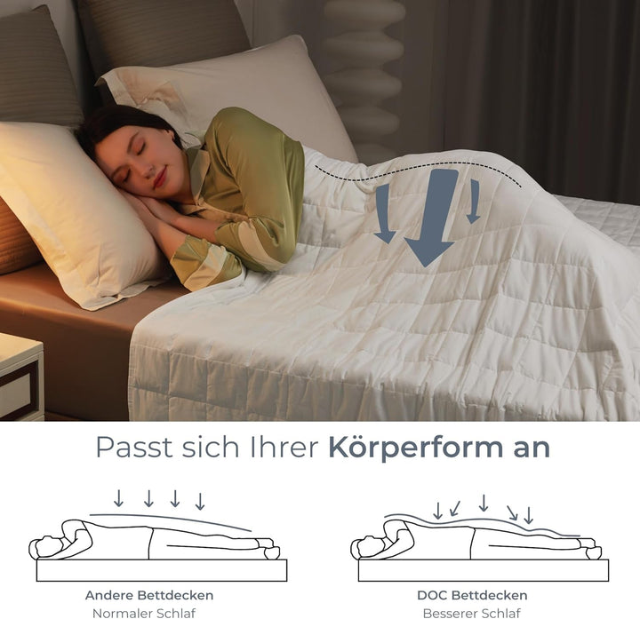 Degrees of Comfort Gewichtsdecke 135X200Cm 7Kg, anti Stress Therapiedecke Aus 100% Baumwolle, Schwere Decke Beschwerte Decke FÃ¼r Erwachsene Kann Den Schlaf Verbessern Und Stress Abbauen
