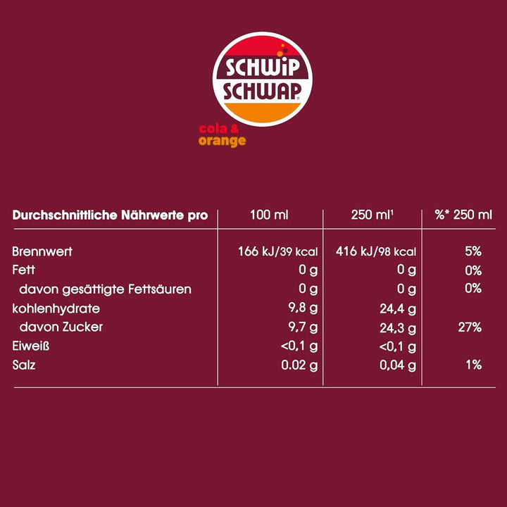 SCHWIPSCHWAP, The Original - Băutură răcoritoare de cola cofeinizată cu portocale, set 6 x 1,25 litri