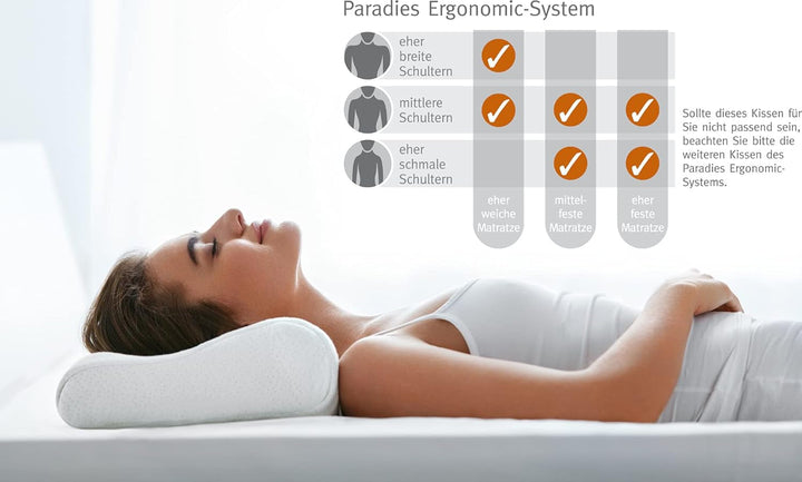 PARADIES Pernă pentru gât 40X80 Cm - Revita Ergonomic - IGR Certified, Pernă ergonomică pentru susținerea gâtului Înălțime: 10 Cm