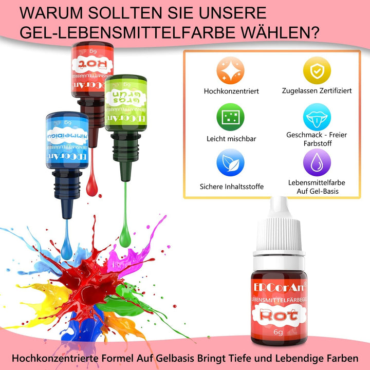 Coloranti alimentari lichizi concentrati, 6 ml Coloranti Alimentari Naty Shop