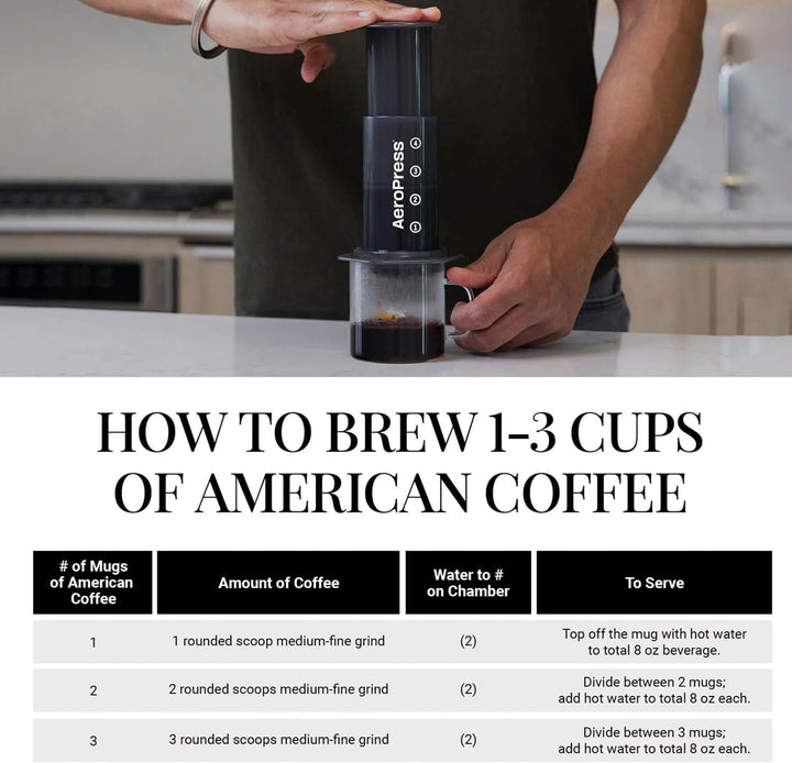Aparat de cafea și espresso Aeropress Original, aparat de cafea portabil de calitate barista cu cameră, piston și filtre, aparat de cafea și espresso rapid