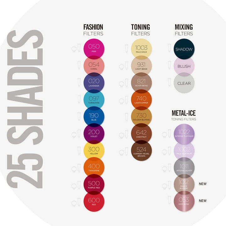 Nutri Color FILTERS - FASHION FILTERS 020 Lavender, 100 ml, mască nutritivă pentru culoare cu INSTA-PIC-TECHNOLOGY™, mască de nuanțare pentru rezultate captivante ale culorii și nuanțe intense ale părului (pachet de 2) Masca de par Naty Shop