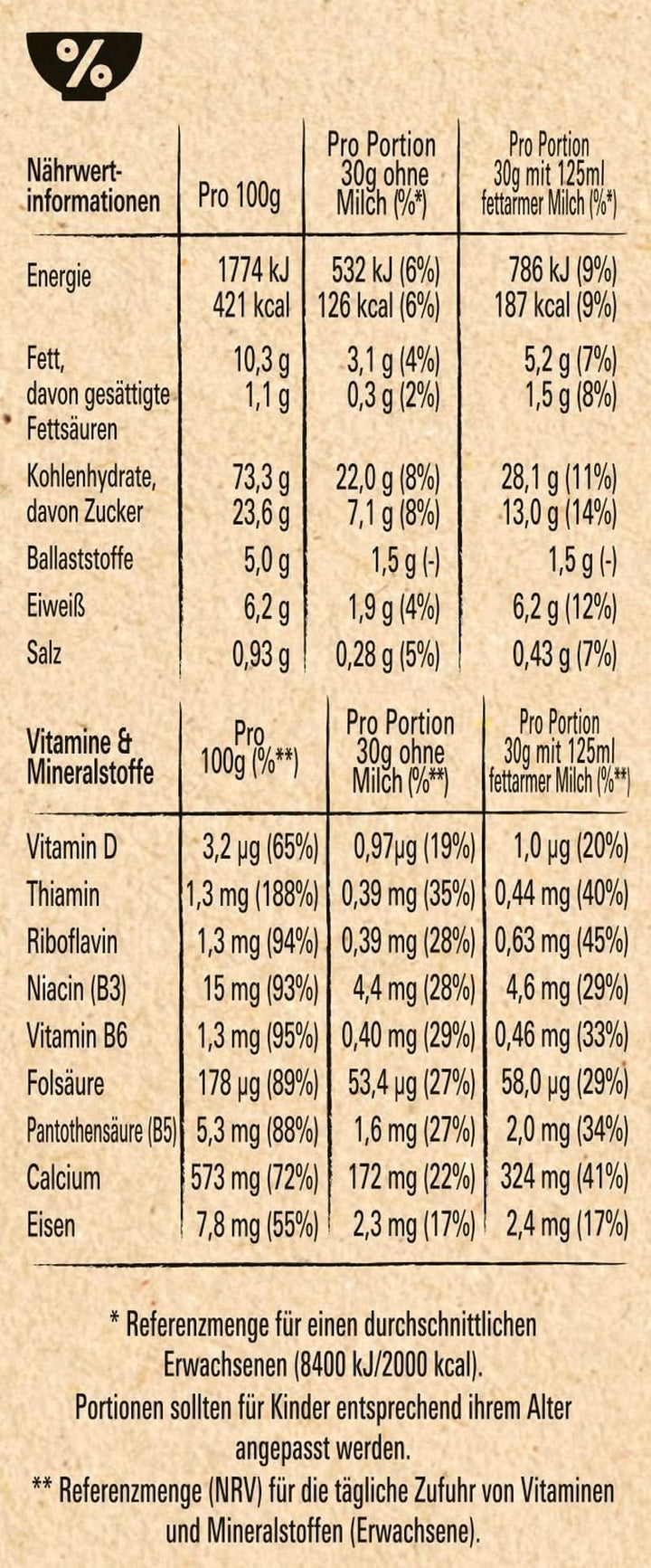 NESTLE Strawberry Minis, cereale cu aromă de căpșuni și făină integrală, set 7 x 375 grame