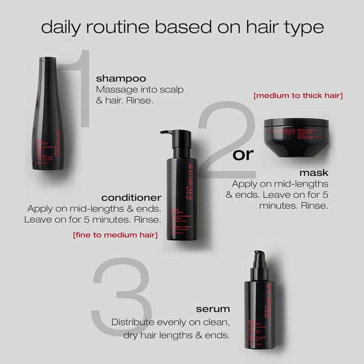 Shu Uemura, Ashita Supreme, Mască de păr revitalizantă intensivă, Pentru toate tipurile de păr, Cu extract de ashitaba, Pentru mai multă strălucire și suplețe, Anti-spliss, 200 ml Masca de par Naty Shop