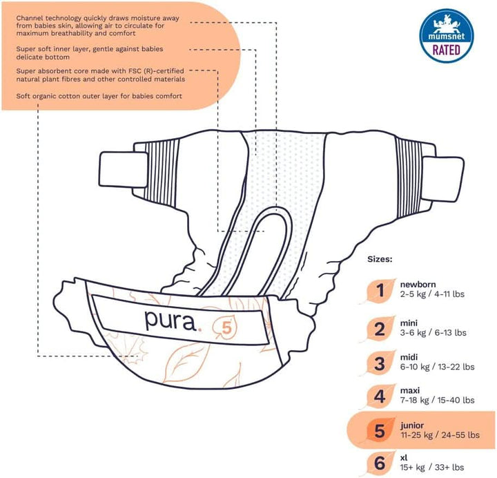 Scutece eco mărimea 5 (Junior 11-25 kg), 25 scutece (1 pachet), Certificat EU Ecolabel, Pentru piele sensibilă, Fabricat din bumbac, Fără miros, Hipoalergenic