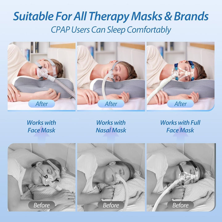 CPAP Memory Foam Cushion pentru toate măștile Cpap, pernă ergonomică pentru dormitorii laterali cu caneluri pentru măști Cpap și zonă de sprijin, reduce scurgerile de aer și presiunea măștii