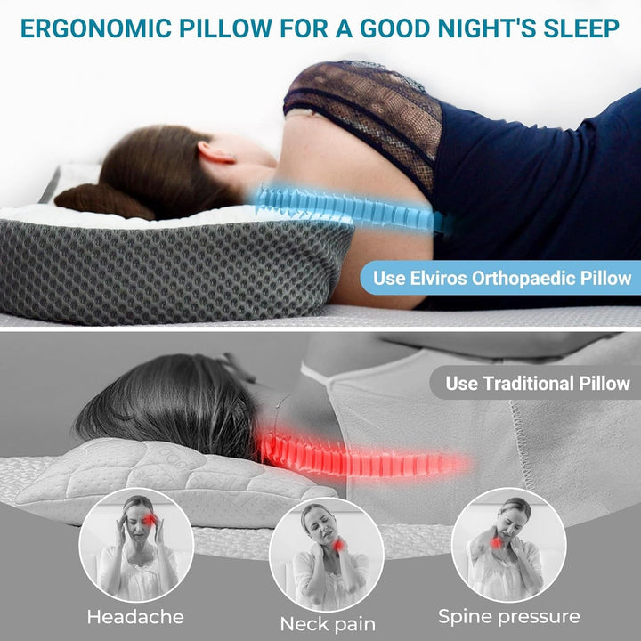 Pernă ortopedică Elviros din spumă cu memorie, pernă pentru dureri de gât, pernă de dormit, pernă ergonomică pentru gât, pernă de susținere a gâtului, pernă anti sforăit pentru cei care dorm pe o parte, cei care dorm pe stomac, alb