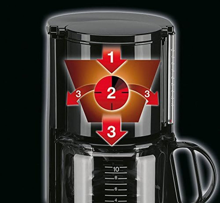 Espressor Braun KF 47 BK - Espressor cu filtru și cană de sticlă pentru cafea clasică la filtru, cafea aromatică datorită sistemului Optibrew, sistem anti-picurare, oprire automată, negru