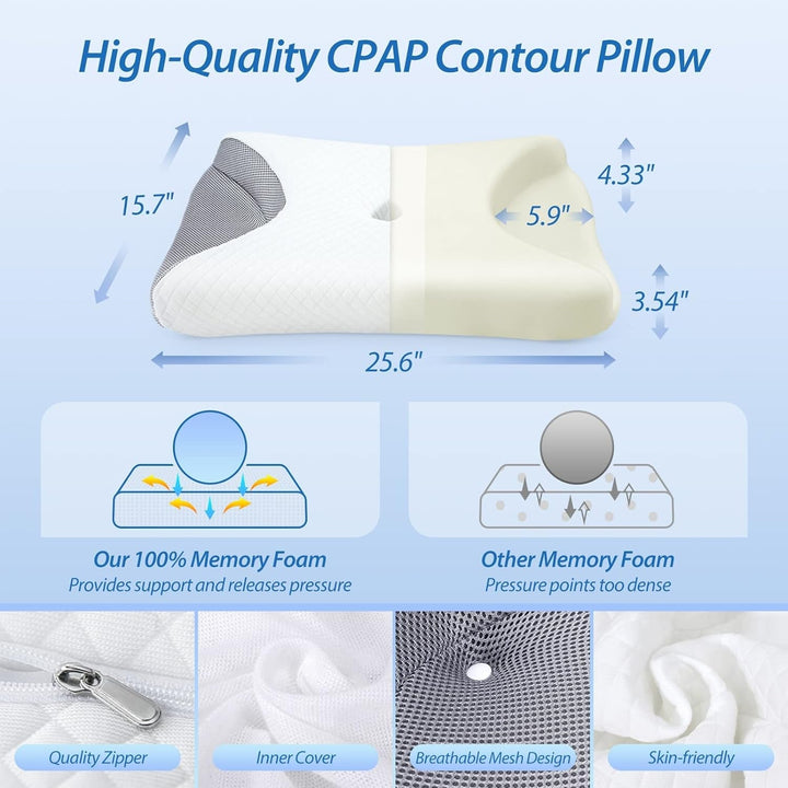 CPAP Memory Foam Cushion pentru toate măștile Cpap, pernă ergonomică pentru dormitorii laterali cu caneluri pentru măști Cpap și zonă de sprijin, reduce scurgerile de aer și presiunea măștii