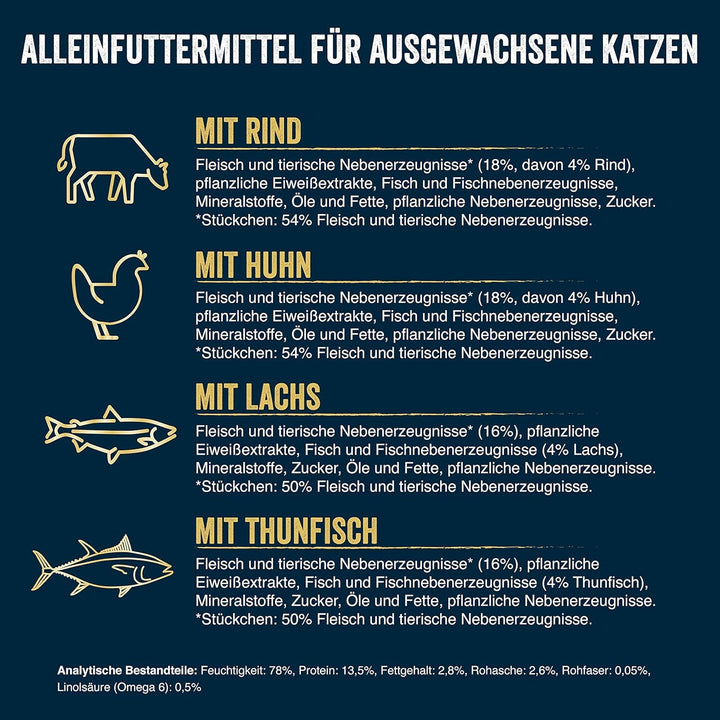 FELIX Tasty Shreds hrană umedă pentru pisici în sos, mix de arome variate, pachet de 6 (6 X 10 X 80G)