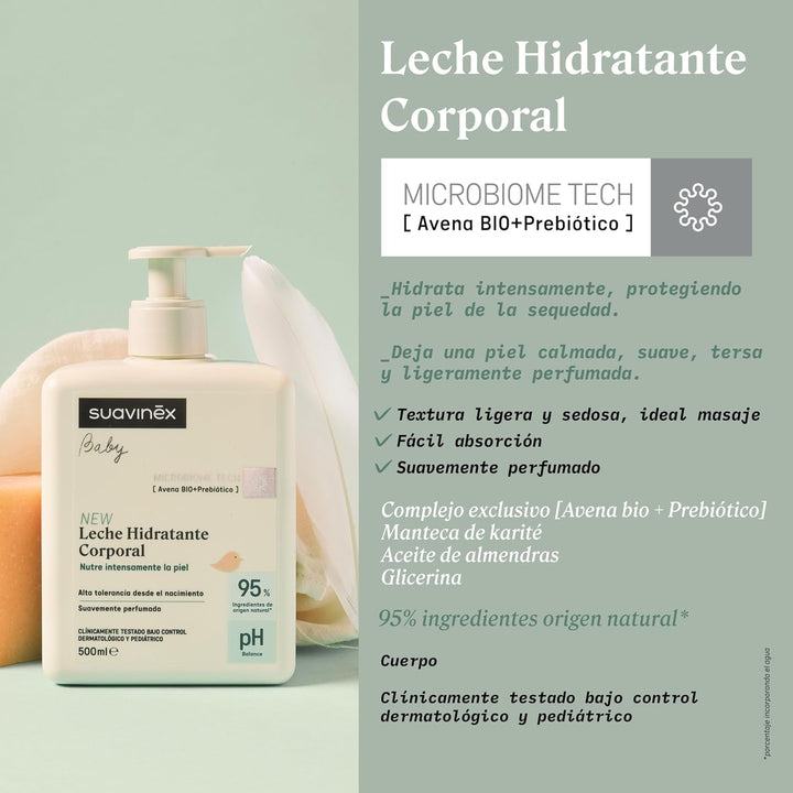 Suavinex, Syndet șampon pentru copii pentru piele și păr, fără săpun, 750 ml + loțiune hidratantă pentru corp, 750 ml, potrivit pentru pielea sensibilă și nou-născut, cu 90%-93% ingrediente naturale.