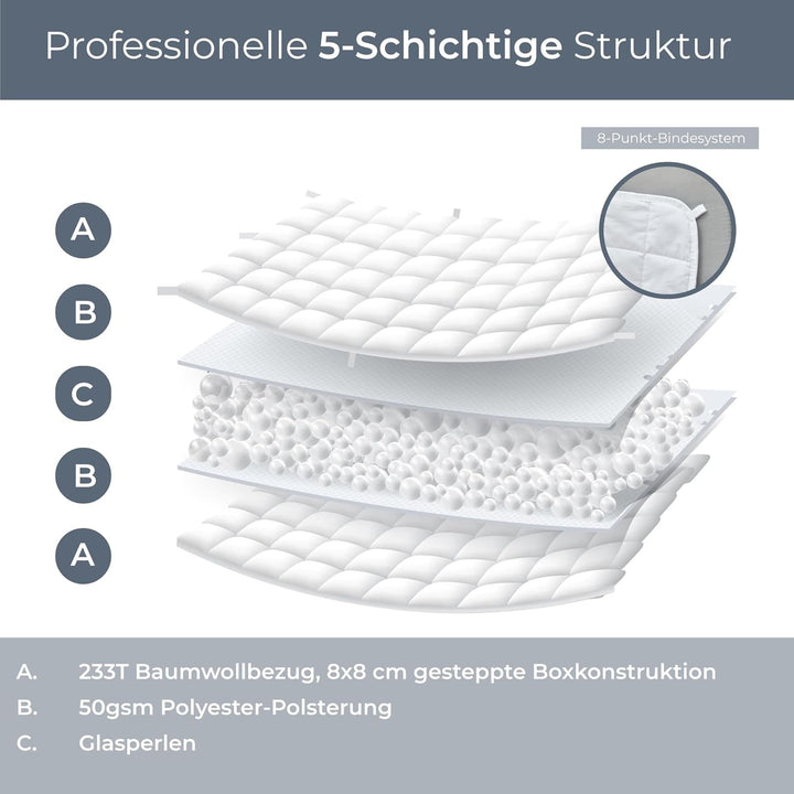Degrees of Comfort Gewichtsdecke 135X200Cm 7Kg, anti Stress Therapiedecke Aus 100% Baumwolle, Schwere Decke Beschwerte Decke FÃ¼r Erwachsene Kann Den Schlaf Verbessern Und Stress Abbauen