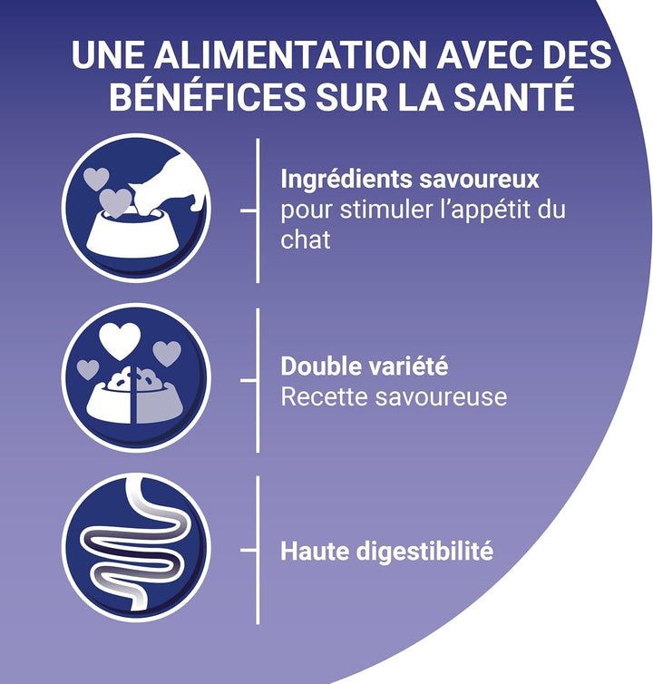 Purina One - Hrană specială în sos carne de vită/pui/canard și curcan pentru pisici cu apetit, 340 G