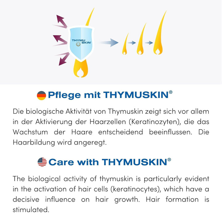 THYMUSKIN Sensitive Set: Bei Diffusem Haarausfall Und Kleinen, Kahlen Stellen. Stimuliert Den Haarwuchs. SET (1 X 100Ml Shampoo + 1 X 100Ml Serum Gel)