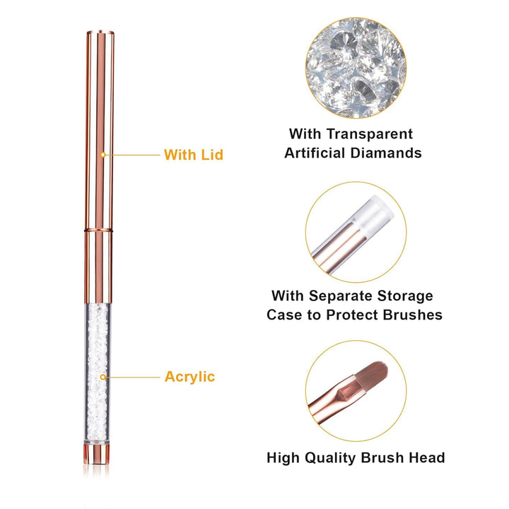 6 bucăți de pensule de unghii cu capac pentru unghii, gel UV, acrilic, pensulă de unghii, pensulă pentru gel de unghii, set de pensule parțiale pentru arta unghiilor