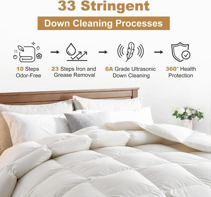 Downaero™ Plapumă cu puf de gâscă pentru paturi King Size, 100% bumbac satinat egiptean, 900 putere de umplere, căldură medie, pentru toate anotimpurile, alb