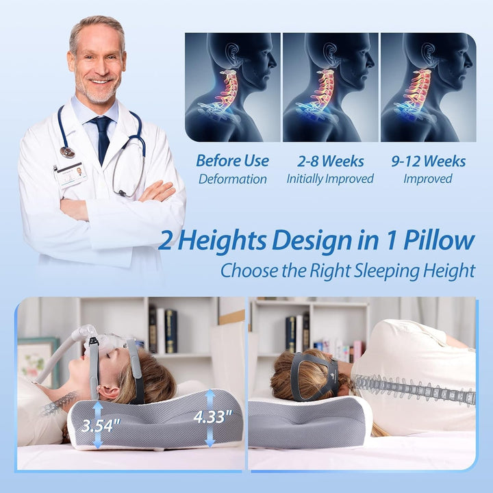 CPAP Memory Foam Cushion pentru toate măștile Cpap, pernă ergonomică pentru dormitorii laterali cu caneluri pentru măști Cpap și zonă de sprijin, reduce scurgerile de aer și presiunea măștii