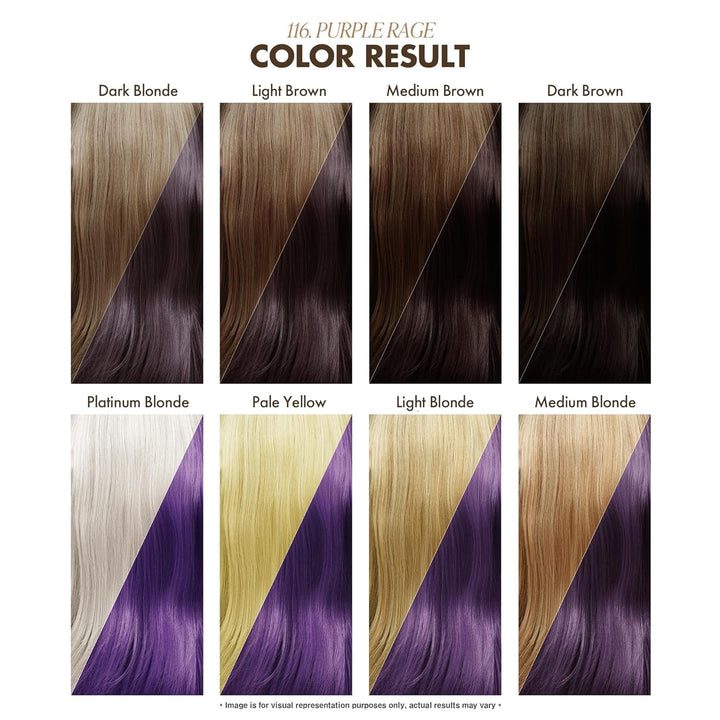 Coloure Purple Rage 4Oz , 118.3 Ml (pachet de 1) Vopsea pentru par Naty Shop