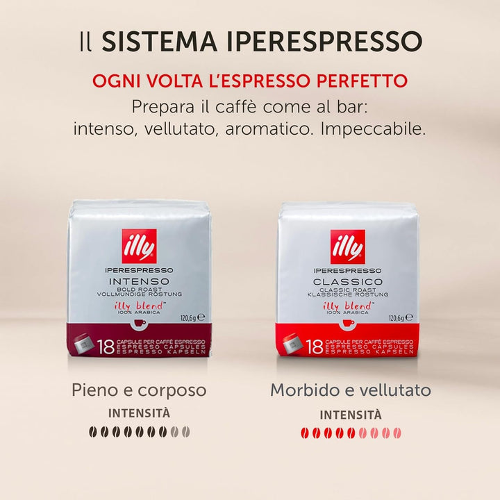 Aparat de cafea Illy Y3.3 Hyperespresso negru Cu 216 capsule Hyperespresso (108 capsule Hyperespesso Classic și 108 capsule Hyperespesso INTENSO)