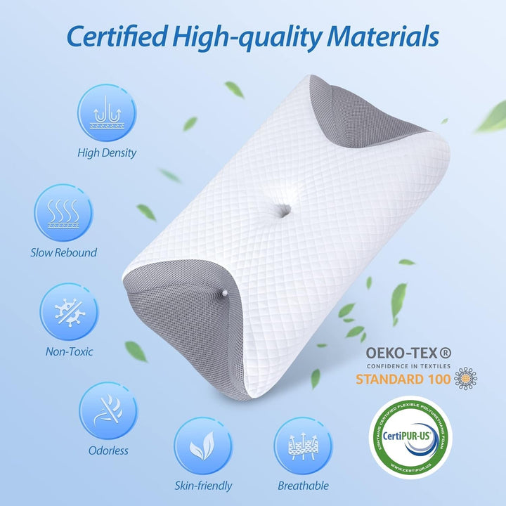 CPAP Memory Foam Cushion pentru toate măștile Cpap, pernă ergonomică pentru dormitorii laterali cu caneluri pentru măști Cpap și zonă de sprijin, reduce scurgerile de aer și presiunea măștii